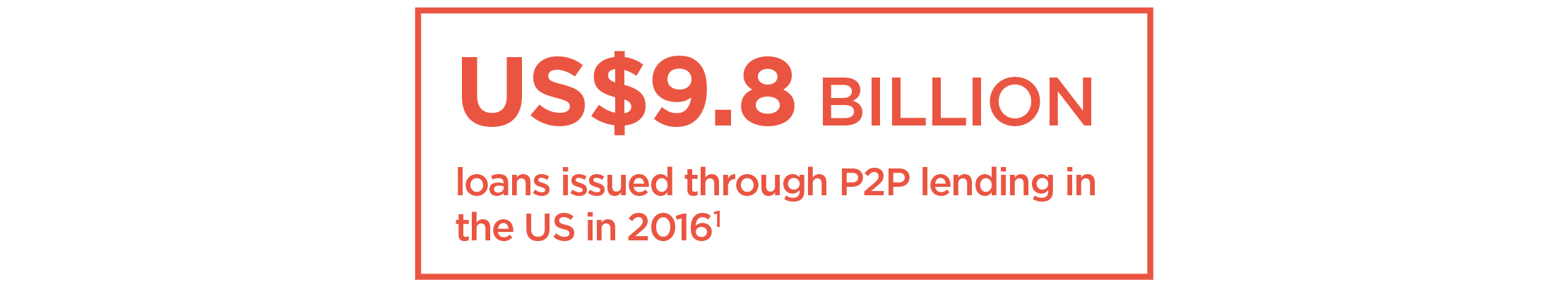 US$9.8 BILLION loans issued through P2P lending in the US in 2016
