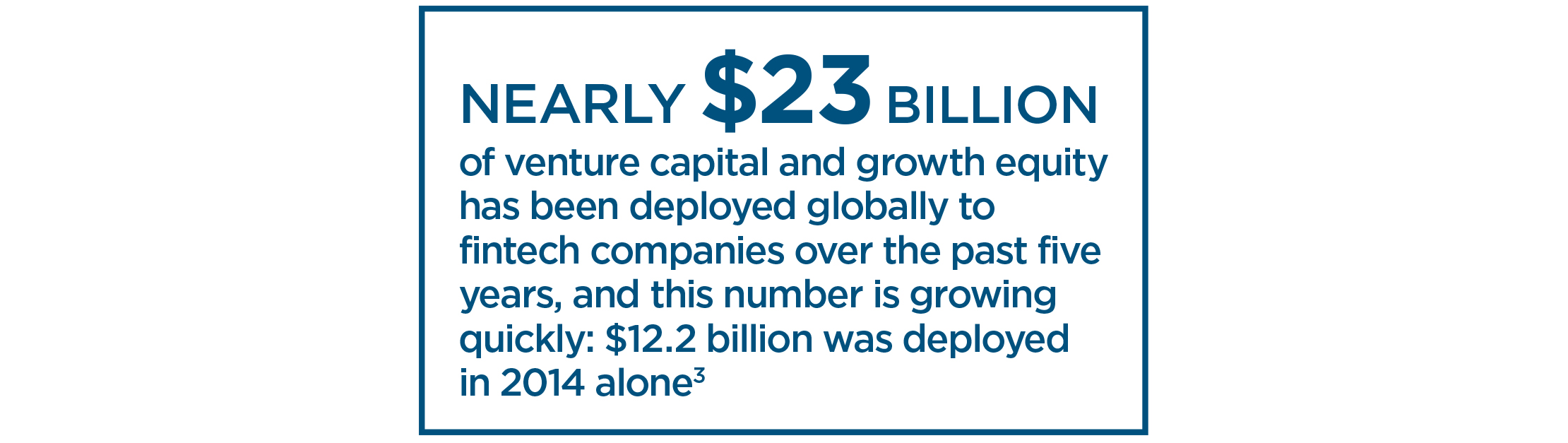 NEARLY $23BILLION of venture capital and growth equity has been deployed globally to fintech companies over the past five years